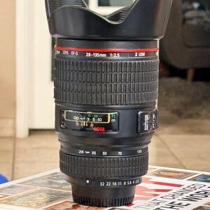 Mug Canon EF-S 28-135mm Black Lens